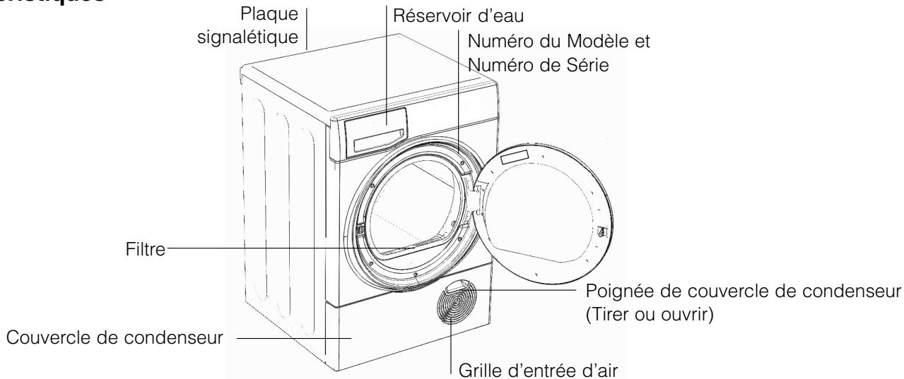 HOTPOINT TCD83B6R/Z - Avant de commencer à utiliser votre sèche-linge - 1