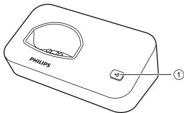 PHILIPS D2052NOIR - Présentation de la base - 1