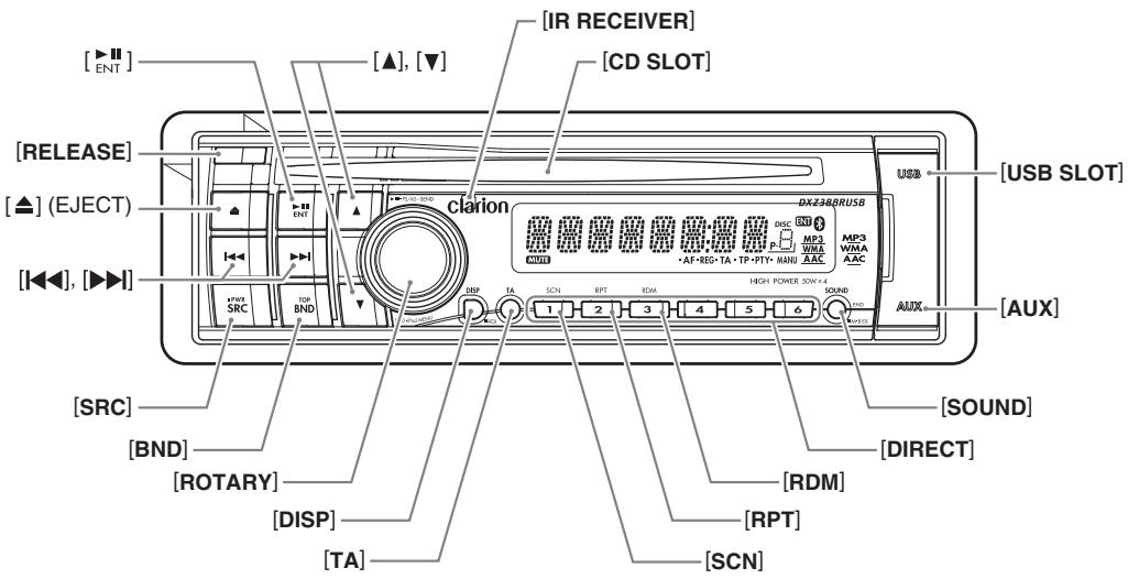 CLARION DXZ 388 RUSB - Nom des touches et leurs fonctions - 1