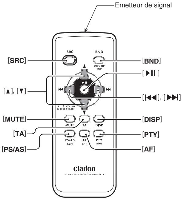 CLARION DXZ 388 RUSB - Fonctions des touches de la télécommande - 1