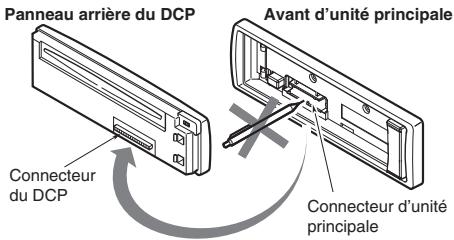 CLARION DXZ 388 RUSB - ⚠️ PRÉCAUTION - 1