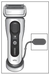 BRAUN 8517S - 8