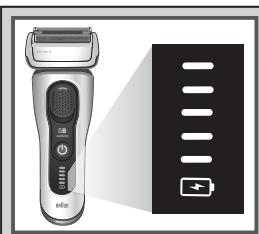 BRAUN 8517S - 11