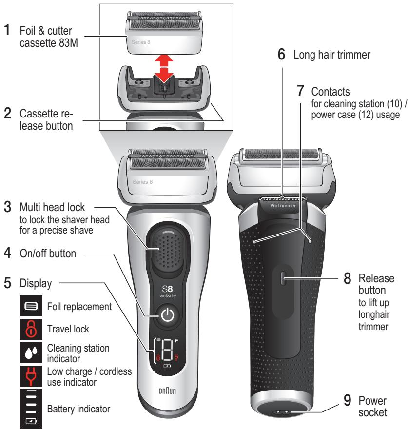 BRAUN 8517S - 1