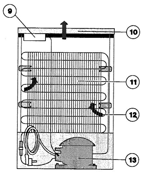 FAURE FFT 11 - A l'attention de l'utilisateur - 2