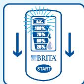 BRITA OPTIMAX - Carafe filtrante BRITA avec BRITA Meter - 2