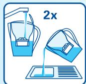 BRITA OPTIMAX - Activation de la cartouche MAXTRA - 1