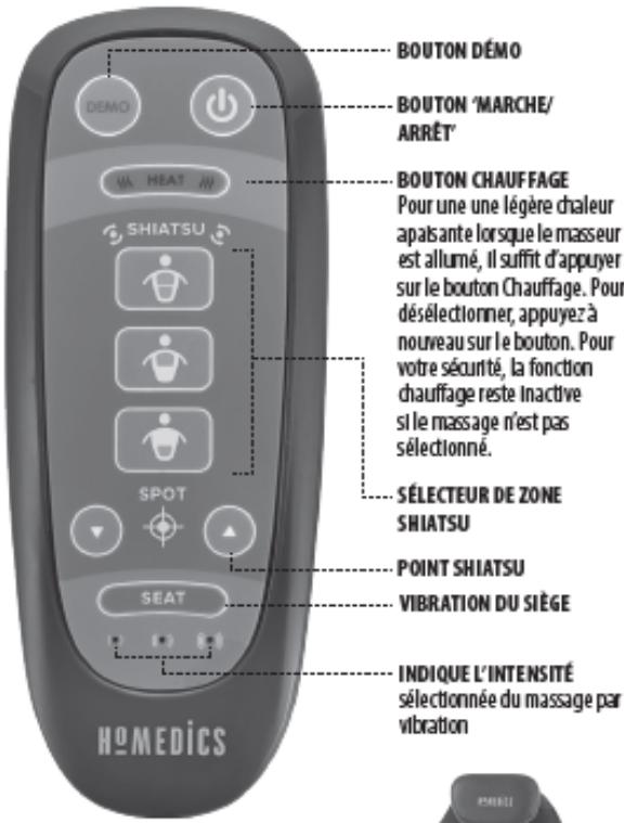 HOMEDICS HMCKL200 - CHARACTERISTIQUES DU PRODUIT: - 1