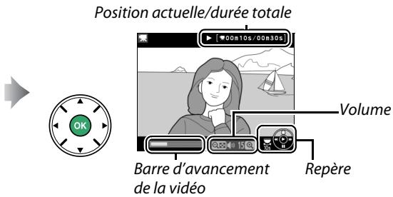 NIKON 05200 KIT 18-55VRIT + 55 - Lecture desVIDEOS - 2