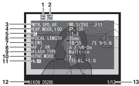 NIKON 05200 KIT 18-55VRIT + 55 - Données de prise de vue - 1