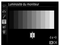 NIKON 05200 KIT 18-55VRIT + 55 - Luminosité du moniteur - 1