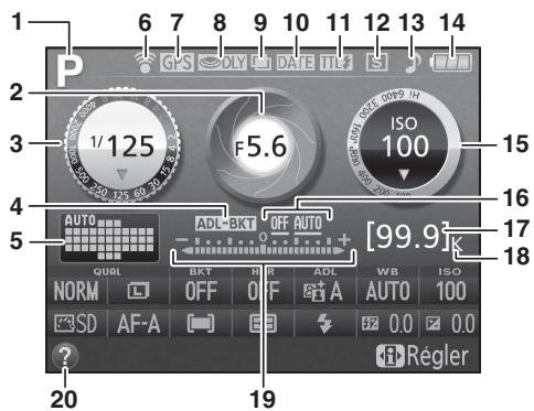 NIKON 05200 KIT 18-55VRIT + 55 - L'affichage des informations - 2