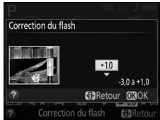 NIKON 05200 KIT 18-55VRIT + 55 - Choisir une valeur. - 2