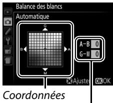 NIKON 05200 KIT 18-55VRIT + 55 - Sélectionner une option de balance des blancs. - 2