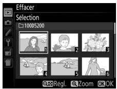 NIKON 05200 KIT 18-55VRIT + 55 - Mettre une photo en surbrillance. - 2
