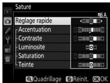 NIKON 05200 KIT 18-55VRIT + 55 - Modifier le Picture Control sélectionné. - 2