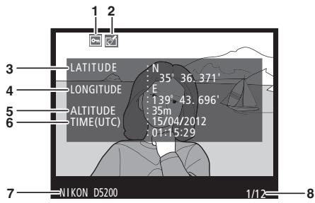 NIKON 05200 KIT 18-55VRIT + 55 - Données GPS* - 1