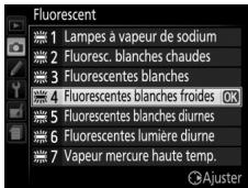 NIKON 05200 KIT 18-55VRIT + 55 - Le menu Prise de vue - 2