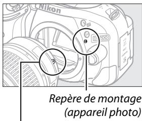 NIKON 05200 KIT 18-55VRIT + 55 - Fixer un objectif. - 3