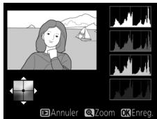 NIKON 05200 KIT 18-55VRIT + 55 - Sélectionner les options de retouche. - 1