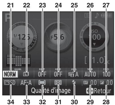 NIKON 05200 KIT 18-55VRIT + 55 - L'affichage des informations - 4