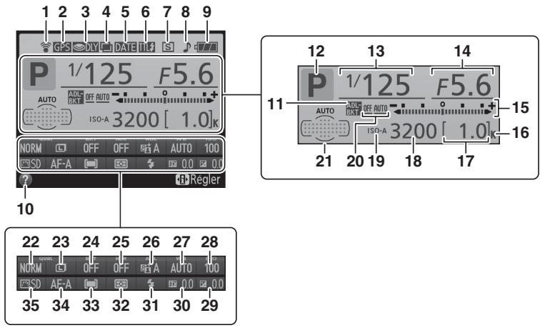 NIKON 05200 KIT 18-55VRIT + 55 - Sélectionner un style et une couleur d'arrière-plan. - 3