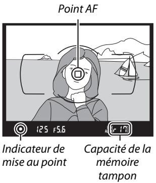 NIKON 05200 KIT 18-55VRIT + 55 - Vérifier les indicateurs dans le viseur. - 1