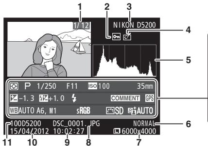 NIKON 05200 KIT 18-55VRIT + 55 - Aperçu des données - 1