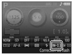 NIKON 05200 KIT 18-55VRIT + 55 - La molette de commande - 32