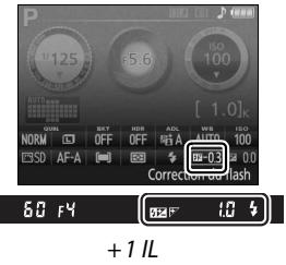 NIKON 05200 KIT 18-55VRIT + 55 - Les commandes (12) et z (8) - 5