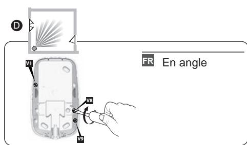 DELTA DORE TYDOM - Emplacement - 10
