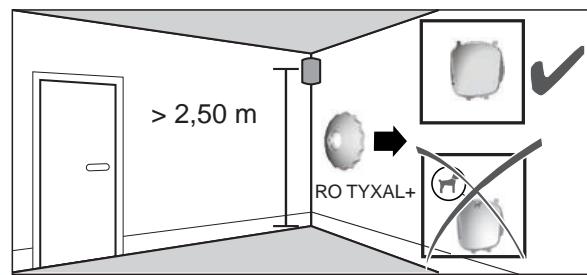 DELTA DORE TYDOM - Emplacement - 2