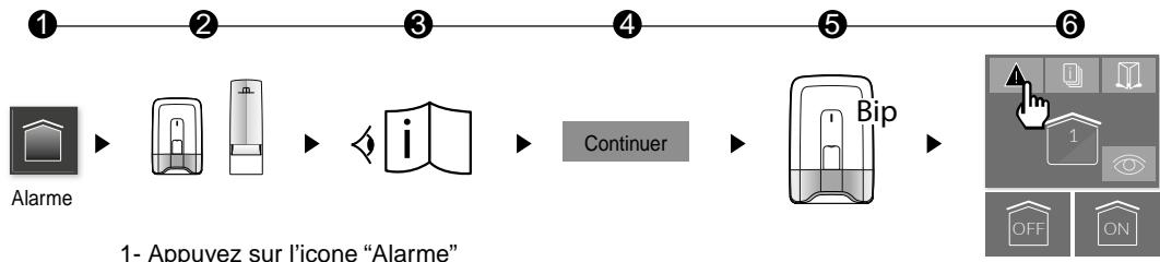 DELTA DORE TYDOM - Ajoutez votre téléphone / tablette dans le système d'alarme - 1