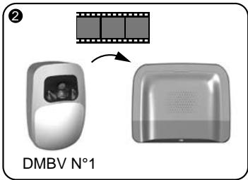DELTA DORE TYDOM - Déroulement d'une alerte sur détction d'un DMBV TYXAL+ - 3