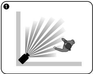 DELTA DORE TYDOM - Déroulement d'une alerte sur détction d'un DMBV TYXAL+ - 2