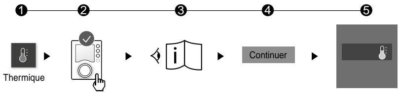 DELTA DORE TYDOM - Associier d'autres produits de la gamme thermique - 1