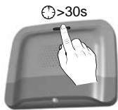 DELTA DORE TYDOM - Sur le TYDOM 2.0 : - 1