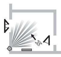 DELTA DORE TYDOM - Changement de la pile - 2