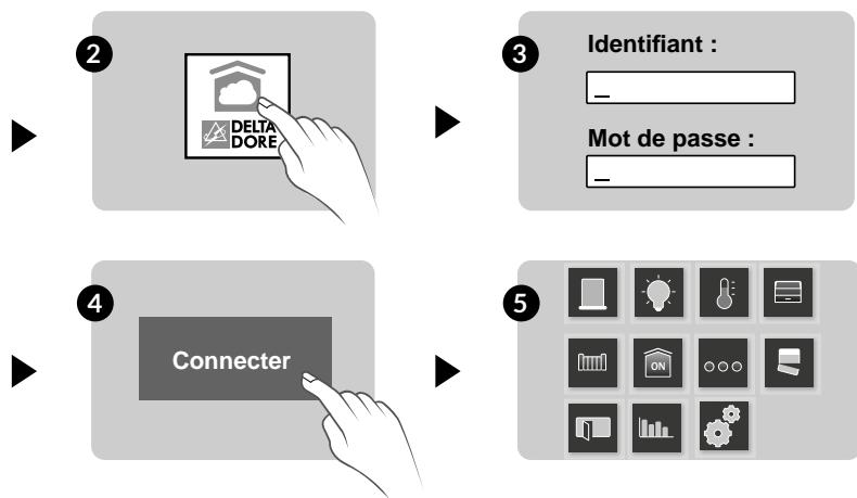 DELTA DORE TYDOM - Configuration - 2