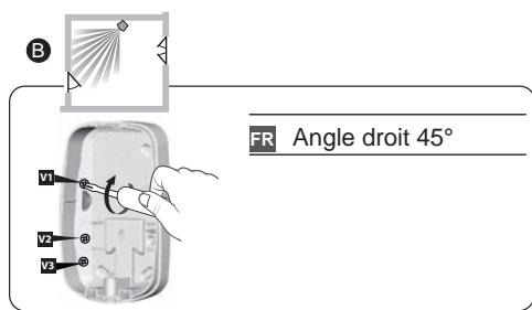 DELTA DORE TYDOM - Emplacement - 9