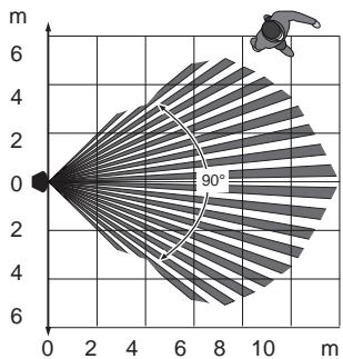DELTA DORE TYDOM - N°1 - 1