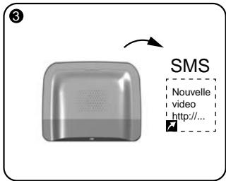 DELTA DORE TYDOM - Déroulement d'une alerte sur détction d'un DMBV TYXAL+ - 4