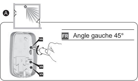 DELTA DORE TYDOM - Emplacement - 5