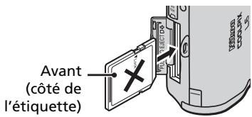 NIKON CoolpixLG - Insertion de cartes mémoire - 1