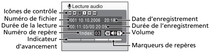 NIKON CoolpixLG - Lecture d'enregistrements audio - 4
