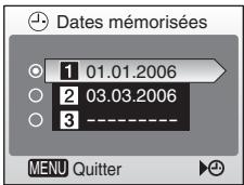 NIKON CoolpixLG - Dates mémorisées - 1