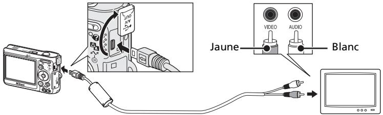 NIKON CoolpixLG - Connectez le cable A/V. - 1