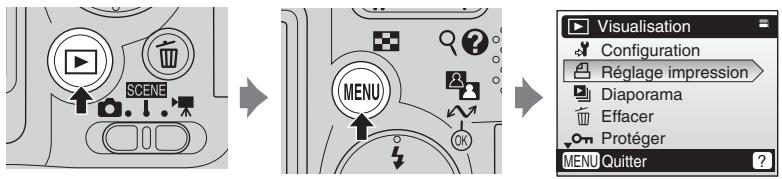 NIKON CoolpixLG - Affichage du menu Visualisation - 1
