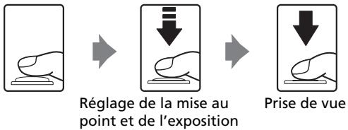 NIKON CoolpixLG - Déclencheur - 1