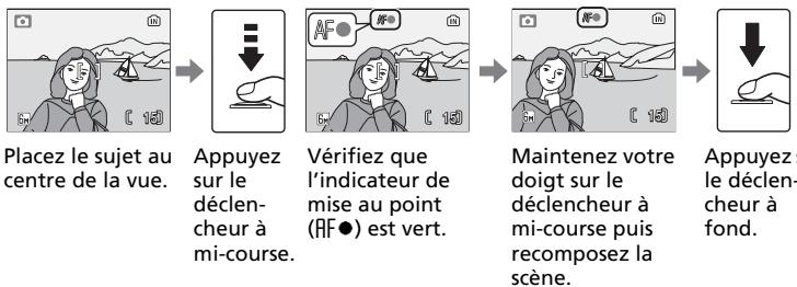 NIKON CoolpixLG - Mémorisation de la mise au point - 1
